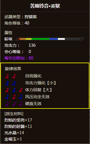 边境猎人最新版本攻略大全：助你成为狩猎高手