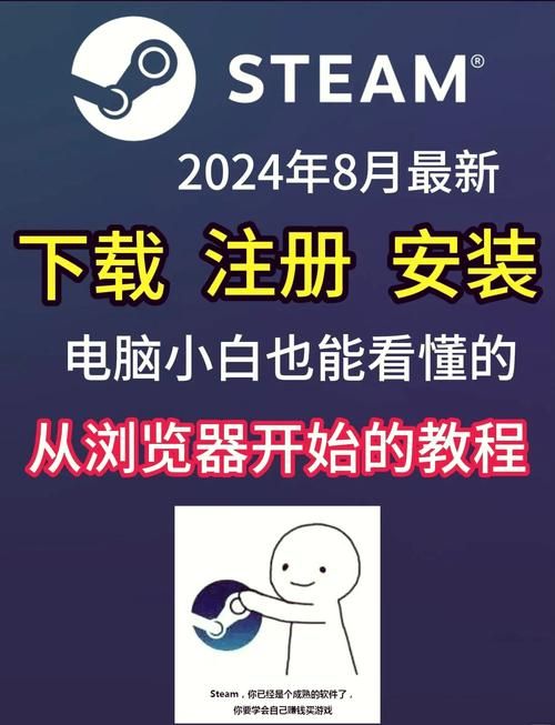 还在为再次回来V0.7下载发愁？试试这个方法！