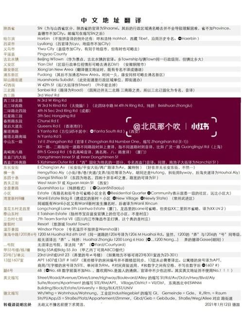 还在找SOBV0.31精翻更新地址？这里有你想要的！