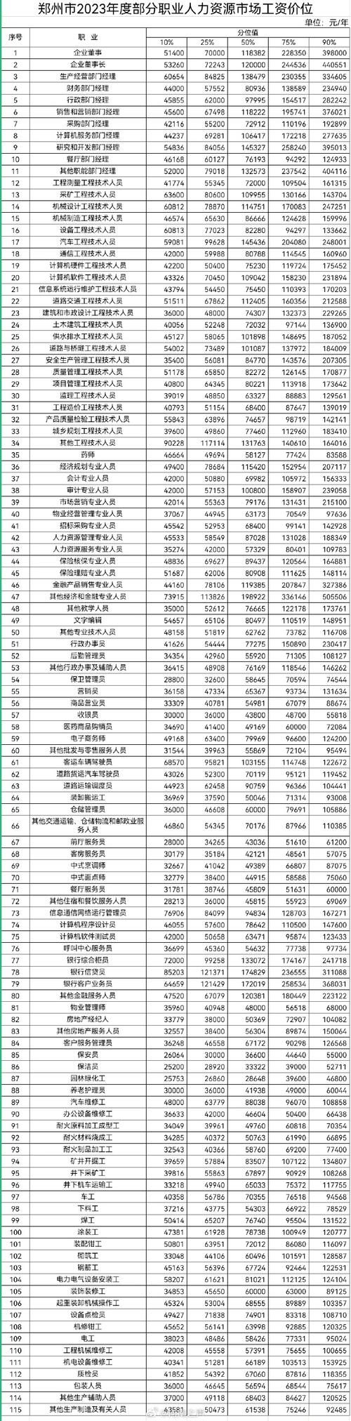 还在找保利托农下载？这里有你想要的资源