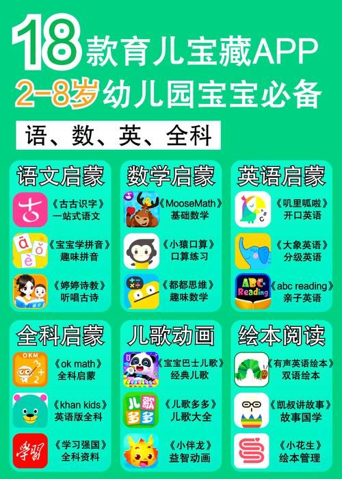 还在找小孩子才做选择下载？安全可靠的下载渠道推荐