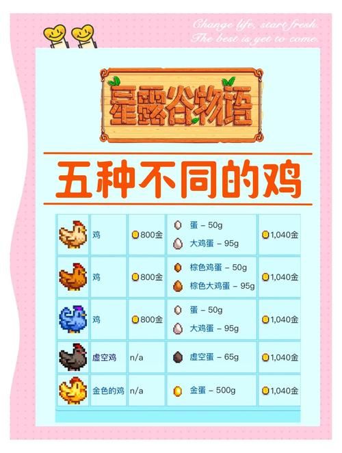 还在找小鸡游戏官网？这里有你想要的经典游戏和最新资讯！