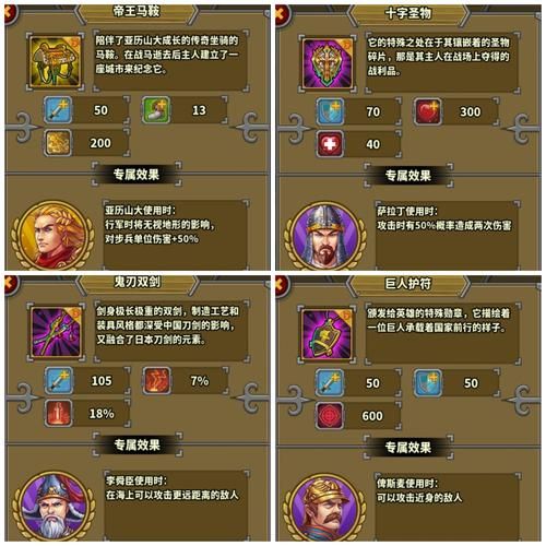 还在找战斗公主版本大全？这里提供各个平台所有版本