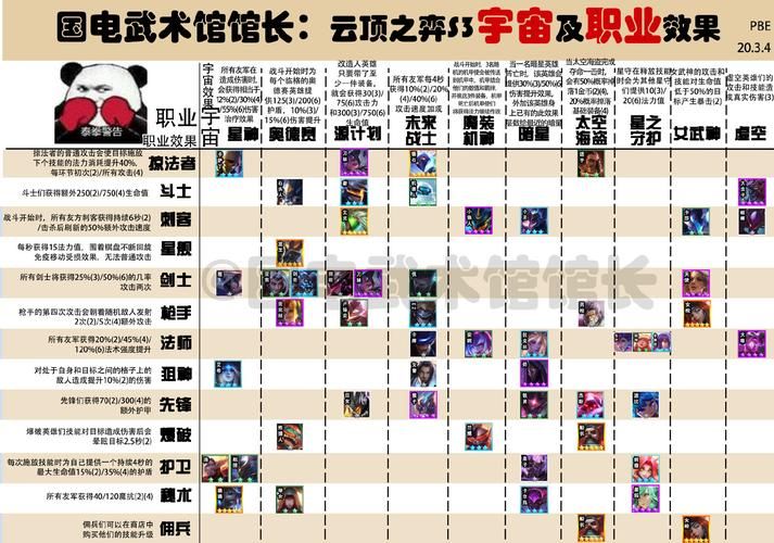 还在找精灵之妊旧版本？这里有你需要的版本大全