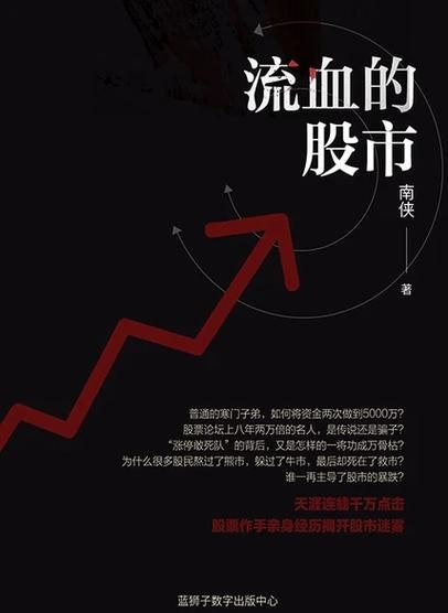 还在找股市之狼官方正式版下载最新版？这里有最简单的方法