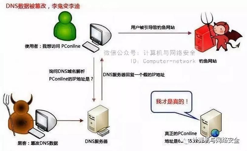 还在找领域入侵者下载地址？这篇攻略帮你解决