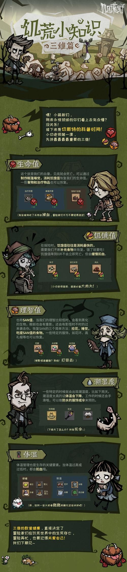 还在找饥荒V0.162更新地址？这篇攻略帮你解决难题