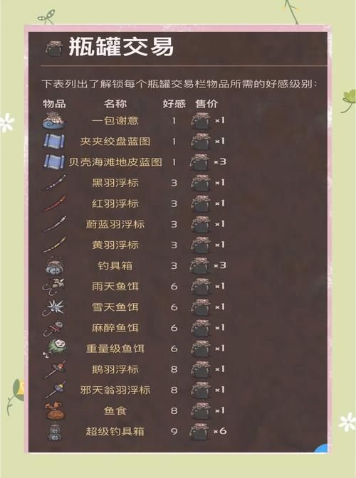 还在找饥荒V0.162更新地址？这篇攻略帮你解决难题