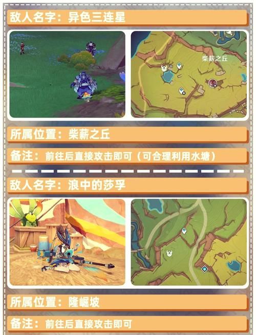还在玩旧版塔纳托斯？快来看看最新版本更新了什么