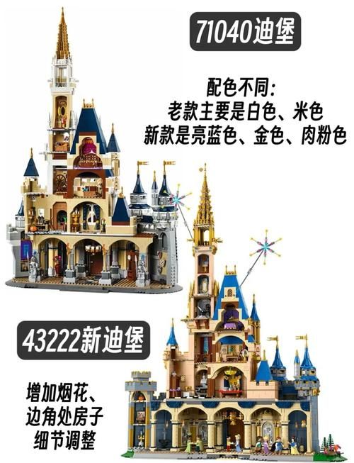 还在玩旧版斯宾尼城堡？赶紧更新到最新版本吧！