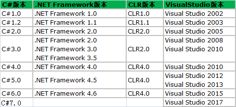 还在纠结VAM整合包版本？3款热门版本深度评测