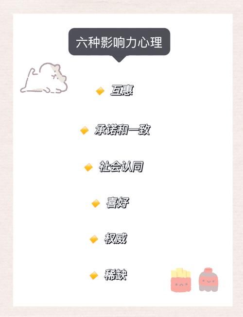 逆向心理学官网：深度解析逆向心理学，提升你的影响力