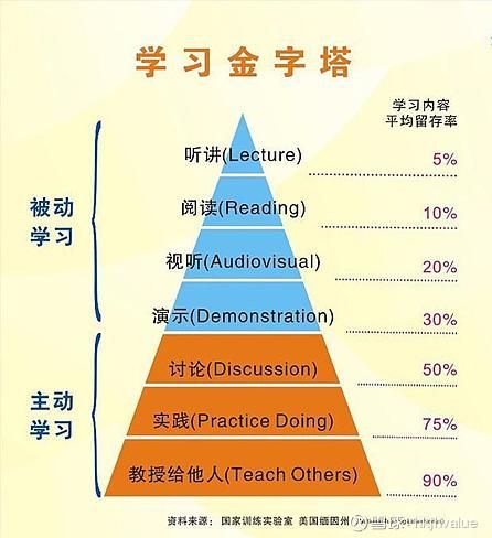 逆向心理学游戏攻略大全：新手必看技巧详解