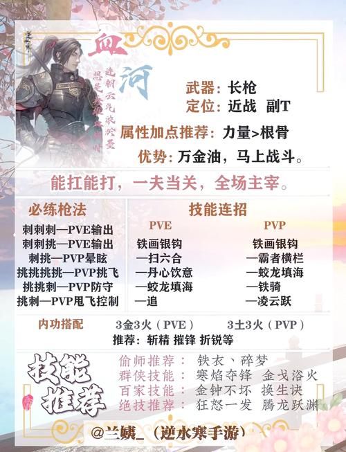 逆命官网游戏攻略：快速上手逆命游戏，成为高手