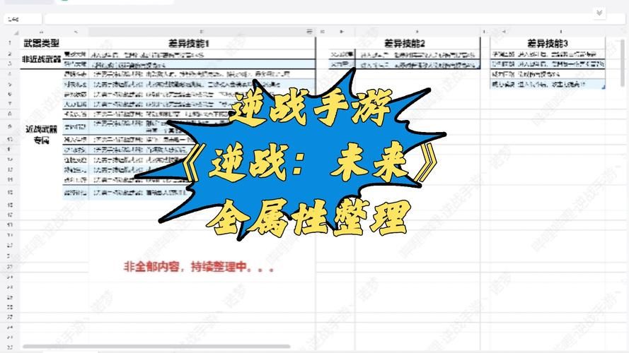 逆命游戏最新攻略：掌握技巧轻松玩转游戏