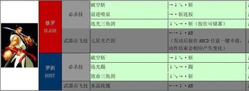 逝去的夏天：全关卡游戏攻略及通关秘籍
