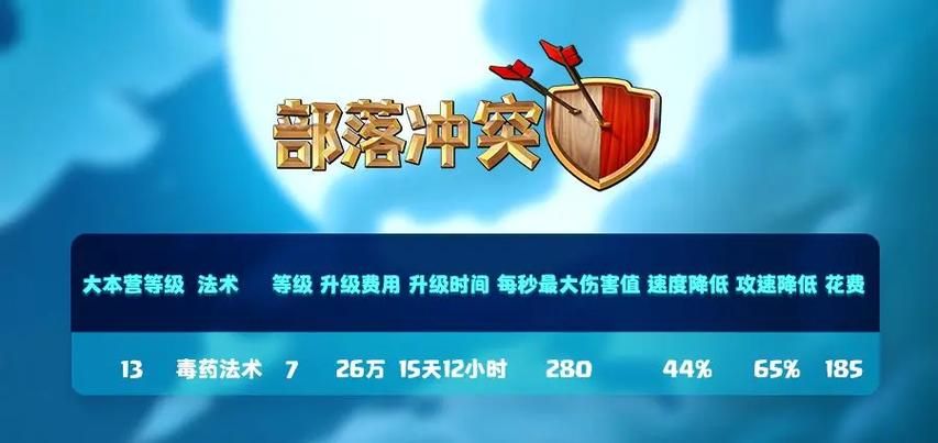 速看！黄毛漂流记汉化版最新更新，不容错过的精彩