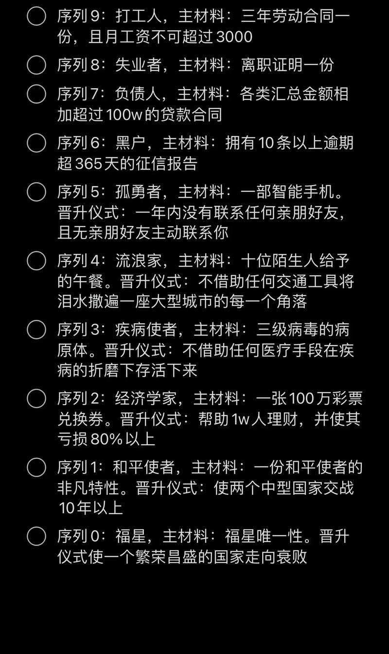 速览魔女秘药最新版本：升级内容大揭秘