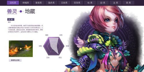 都市媚影官网：下载完整版游戏，体验完整剧情