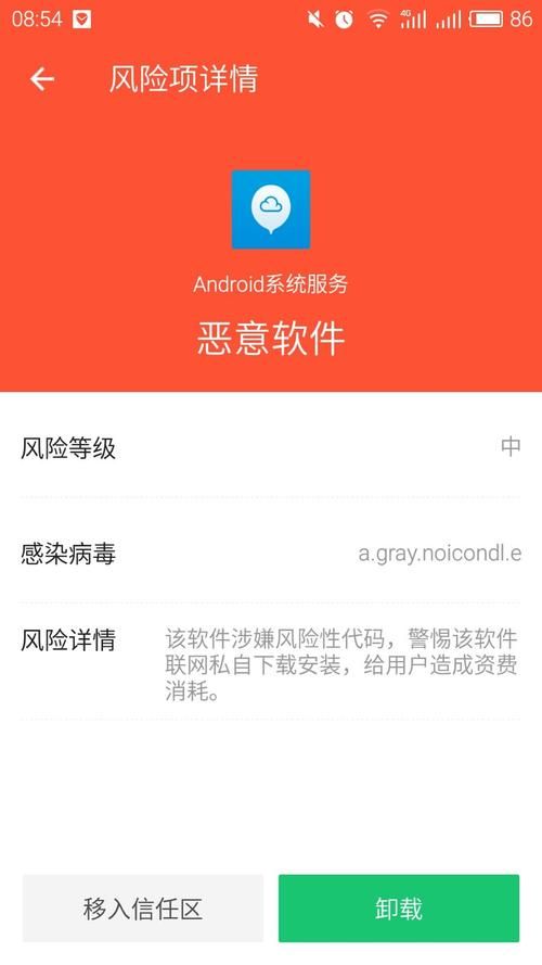 闭着眼睛下载安卓，远离病毒和恶意软件！