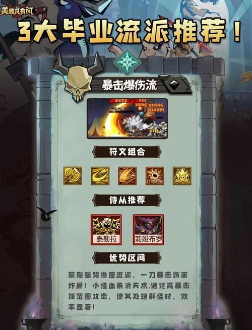 闭着眼睛游戏攻略：资源获取、技能搭配及玩法技巧