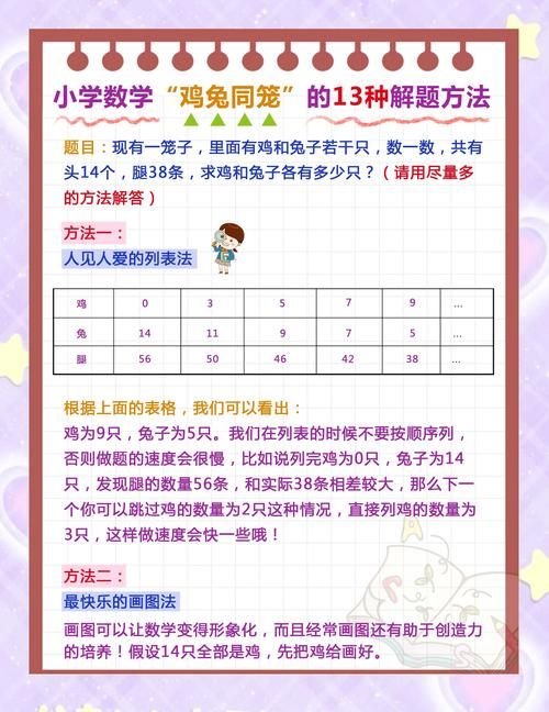 问题大学游戏攻略详解：剧情、玩法、技巧全掌握！
