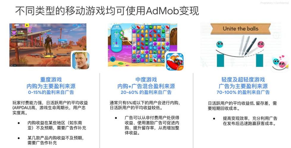 问题大学游戏攻略：新手入门指南及游戏玩法全解析