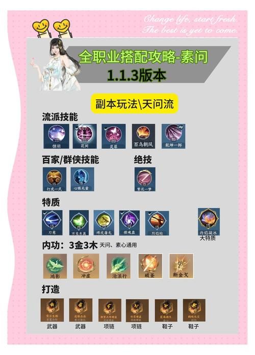 问题大学游戏攻略：新手入门指南及游戏玩法全解析