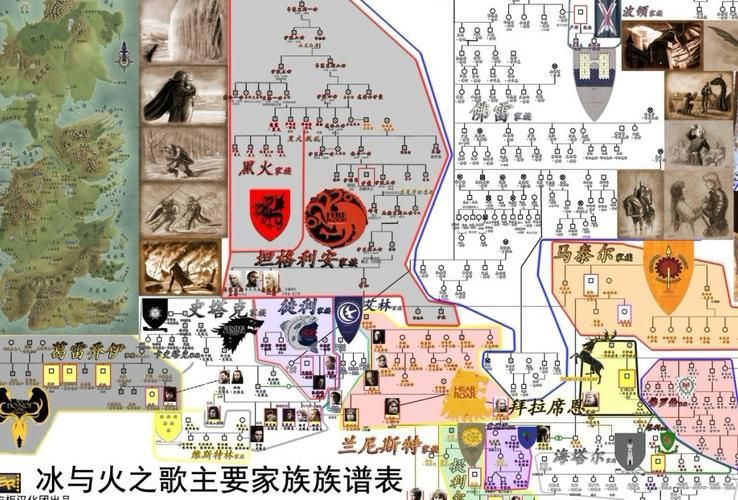 阿尔迪亚之塔最新版本：新增地图和角色