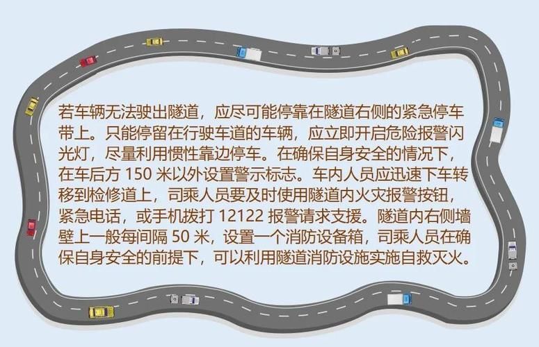 隧道逃生如何下载？安全下载途径推荐