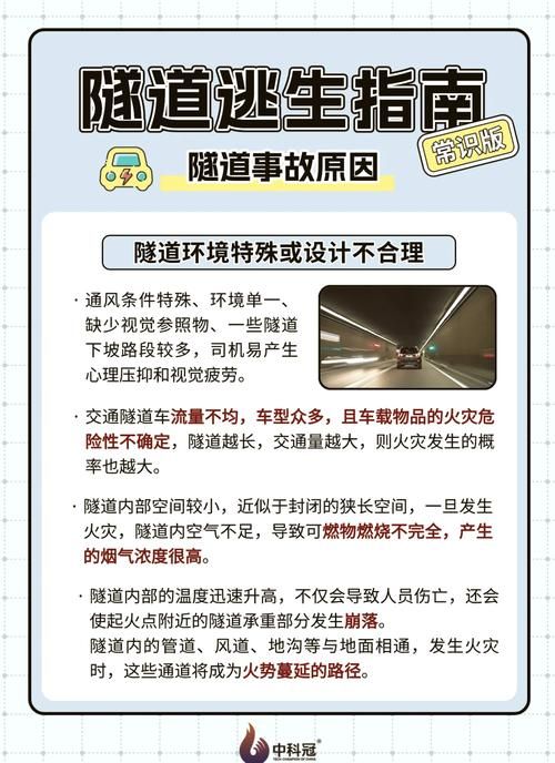隧道逃生最新版本攻略：逃出生天全解析