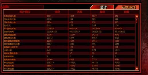 雪猫～扭曲的记忆～游戏详解：剧情、玩法全解析