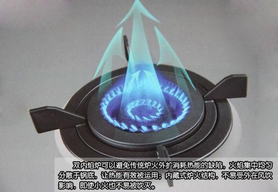 青色大脑最新版本体验：超赞ACT游戏！