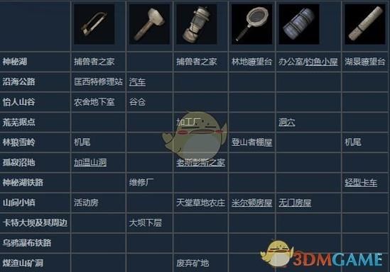 领域入侵者最新下载地址：超详细安装教程分享