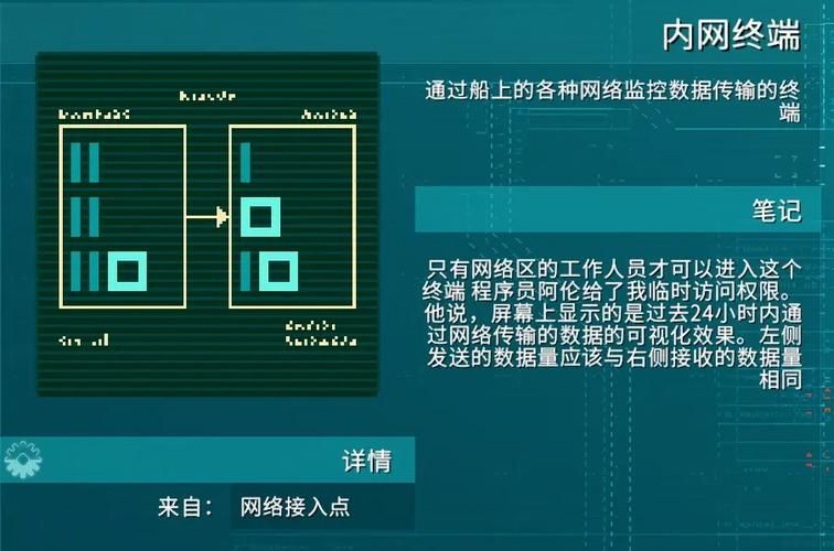 领域入侵者汉化版更新：新增内容及玩法介绍