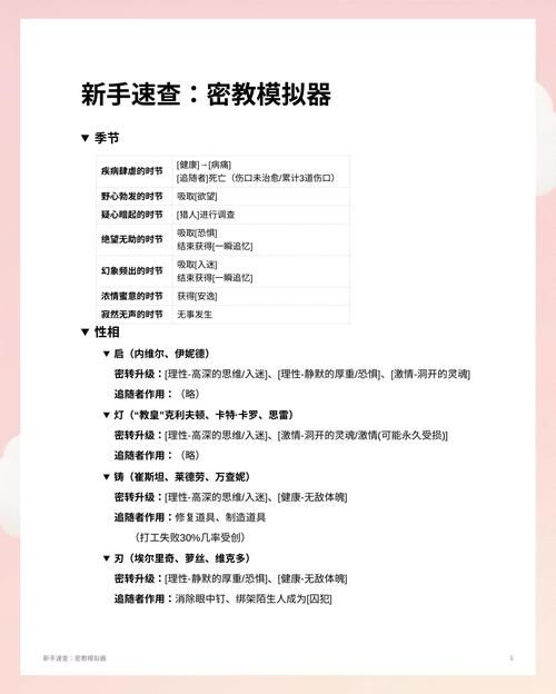 领域入侵者游戏攻略：新手小白快速上手秘籍