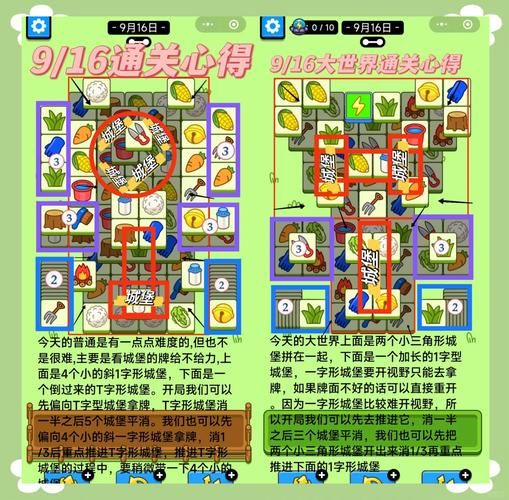 颜艺社合集游戏攻略秘籍：轻松通关全收集