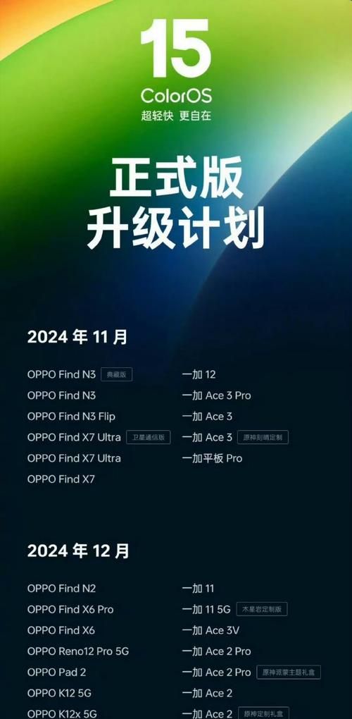 颠覆安卓！ColorOS 15流畅体验，安卓手机新标杆