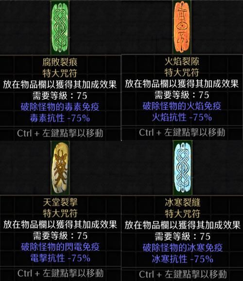 颠覆汉化版重大更新！所有内容都在这里