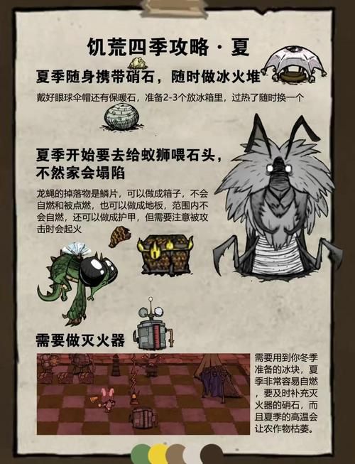 饥荒V0.162游戏攻略大全：从入门到精通