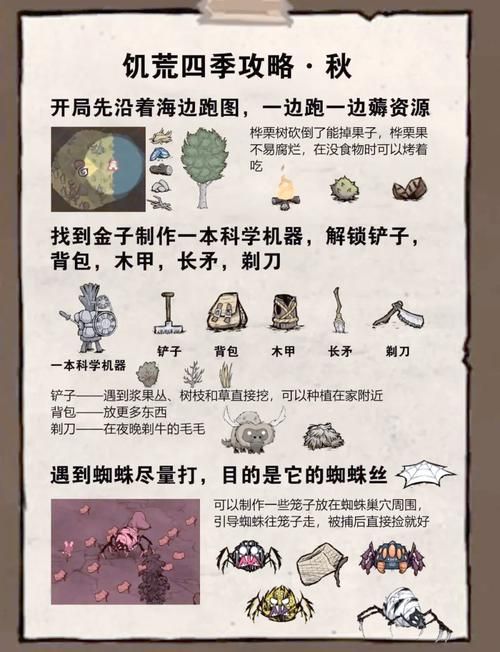 饥荒V0.162游戏攻略大全：从入门到精通