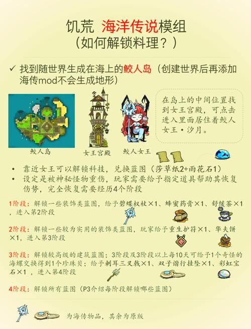 饥荒V0.162绅士游戏：老玩家分享游戏心得体会