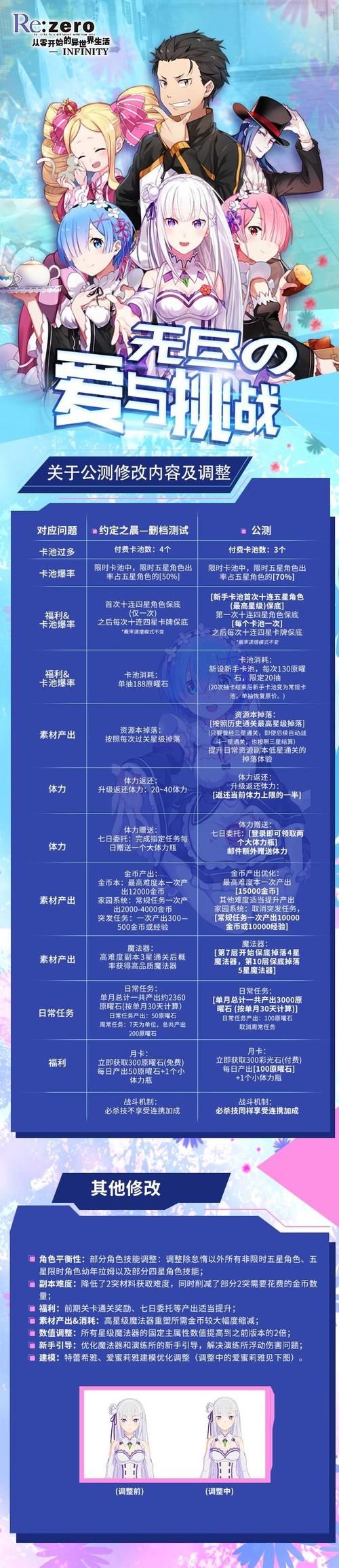 驱动妖精新手攻略：从零开始玩转游戏世界