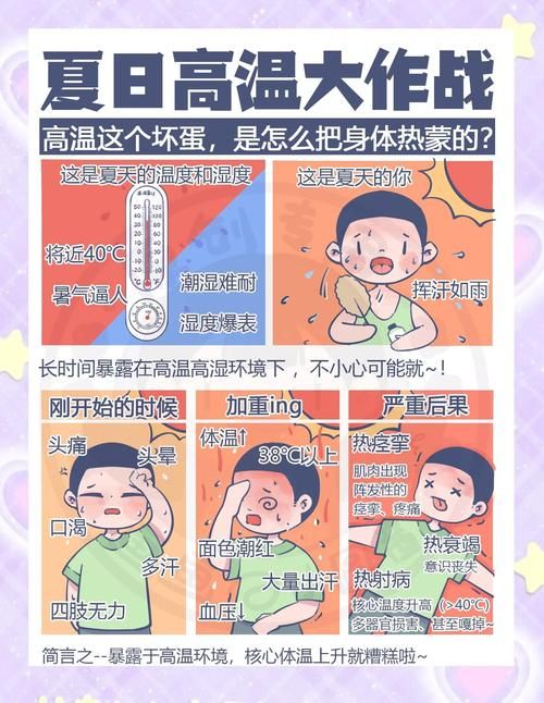 高温难耐？夏日炎炎游戏攻略助你清凉一夏