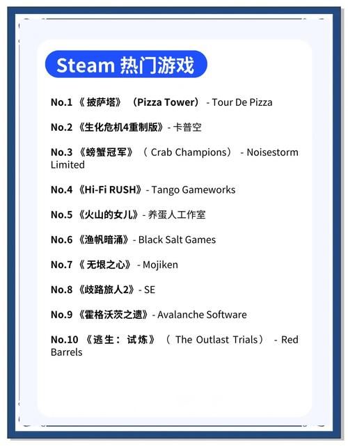 高等社会下载地址分享：避免病毒，安全下载游戏