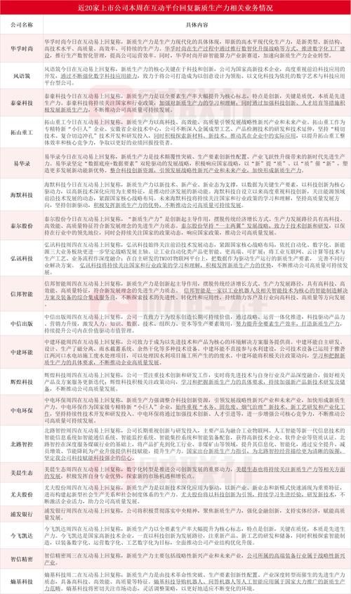 高等社会更新地址变了？别着急，这里有最新链接