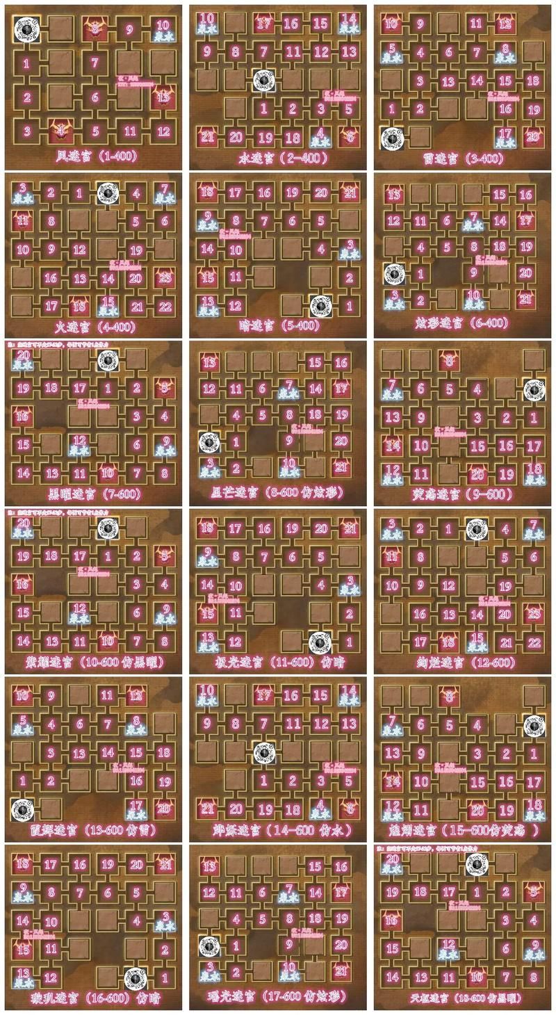 魔女的迷宫游戏官网：下载地址及游戏玩法介绍大全！