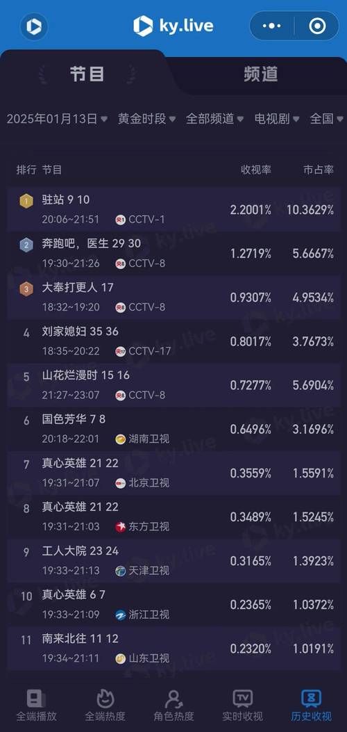 魔法少女蕾万蒂娅直播频道更新了？这里有最新观看地址！
