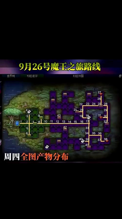 魔王的冒险者小镇游戏攻略：高玩经验分享助你称霸小镇