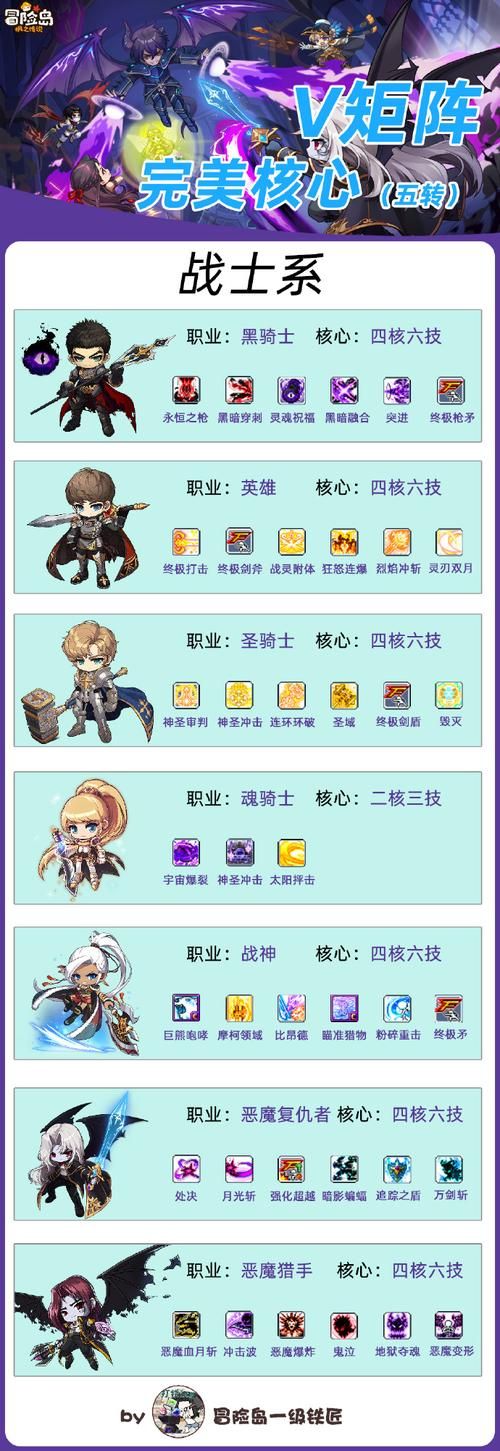 魔王的冒险者小镇游戏详解：精彩剧情，华丽角色，等你体验！